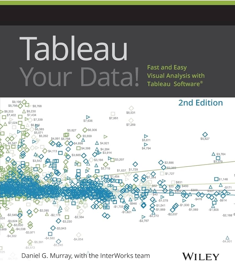 Data Analysis Software